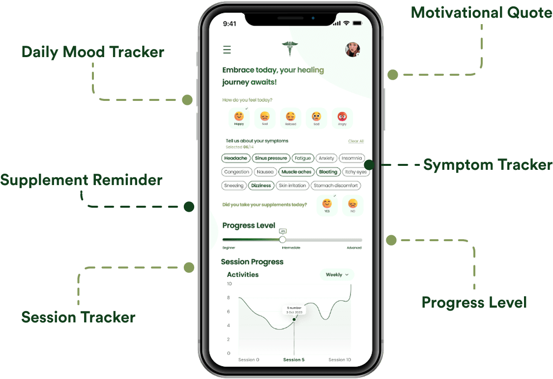 App Feature